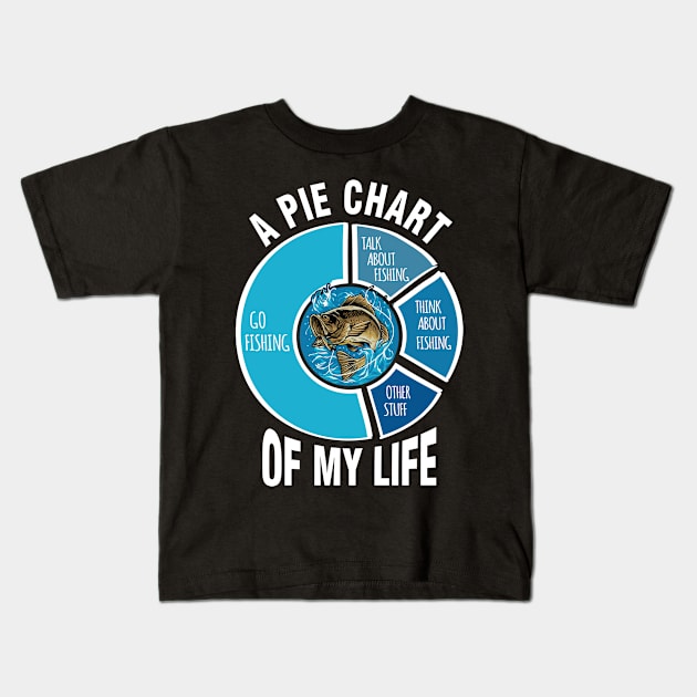 A Pie Chart Of My Life Fishing Kids T-Shirt by Tobias Store